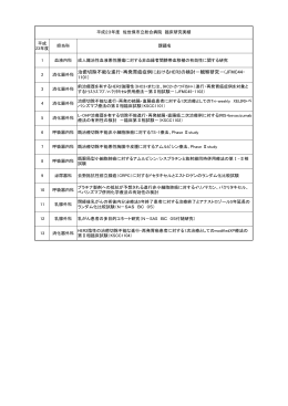 治癒切除不能な進行・再発胃癌症例におけるHER2の検討－観察研究