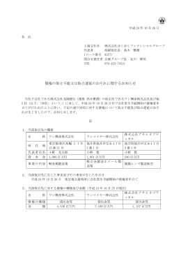 債権の取立不能又は取立遅延のおそれに関するお知らせ