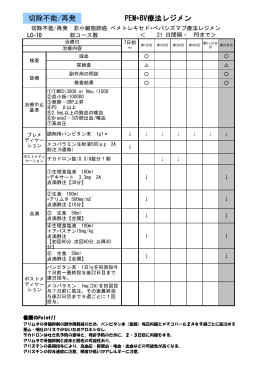 PEM+BV療法レジメン 切除不能/再発