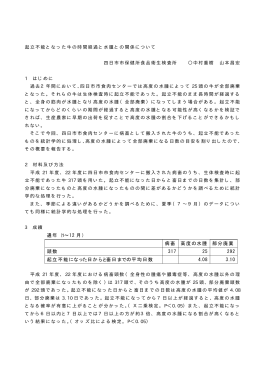 通年（1&sim;12 月） 病畜 高度の水腫 部分廃棄 頭数 317 25 292 起立不能