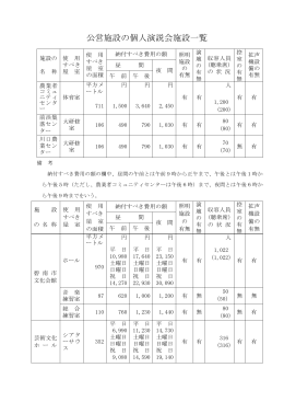 公営施設の個人演説会施設一覧