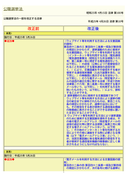インターネット等を利用する方法による選挙運動の解禁と