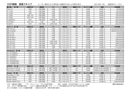 OCR接続 推奨スキャナ メーカー都合により予告なく