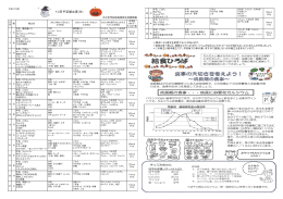 大分市学校給食西部共同調理場 ＊都合により献立を変更することが