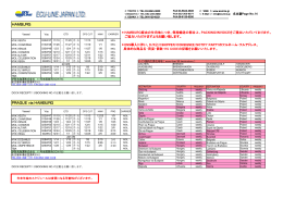 ＊HAMBURG経由の仕向地につき、保税輸送の都合上 - Ecu-Line