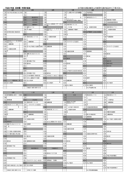平成27年度 保育園 年間計画表 ※行事の日程は都合により変更する事