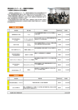 高知放送エヌ・ピー・オー・高齢者支援基金 10団体に計約200万円を贈呈