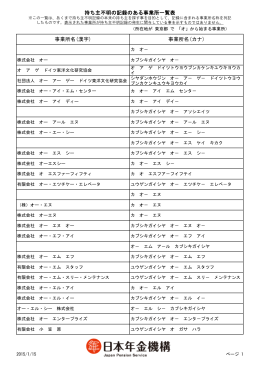 事業所名(カナ)