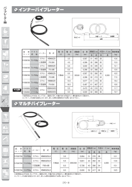 インナーバイブレーター マルチバイブレーター