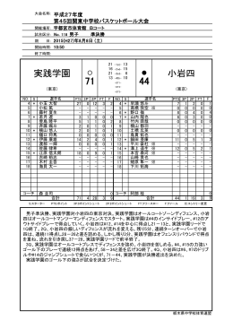 実践学園 小岩四 - 栃木県バスケットボール協会