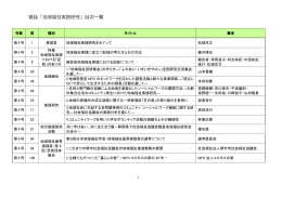 雑誌「地域福祉実践研究」目次一覧
