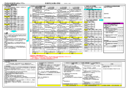 平成26年度学力向上プラン 日田市立大明小学校