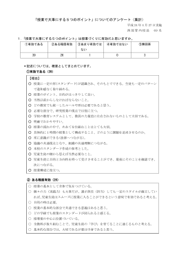 「授業で大事にする5つのポイント」についてのアンケート（集計）