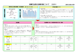 学力調査 - 海田町立海田中学校