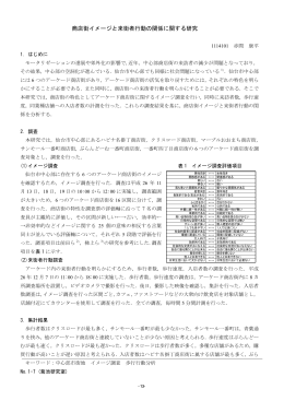 商店街イメージと来街者行動の関係に関する研究