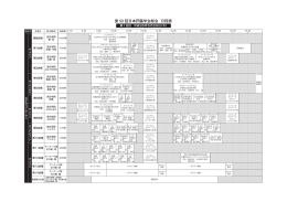 日程表 第1日