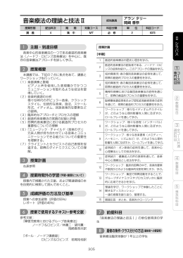 音楽療法の理論と技法Ⅱ