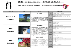 『～恋するお二人で訪ねてほしい～恋人たちのためのスポット