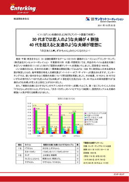 30 代までは恋人のような夫婦が 4 割強 40 代を超えると友達のような