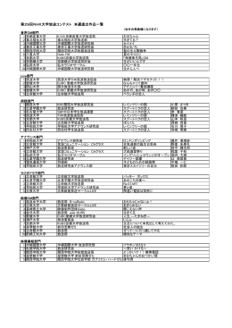 第29回NHK大学放送コンテスト 本選進出作品一覧