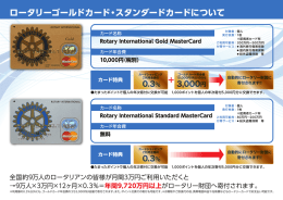 ロータリーゴールドカード・スタンダードカードについて