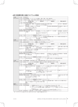 第16回国際栄養士会議プログラム日程表
