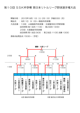 2015年 第10回SSK杯争奪 東日本リトルリーグ野球選手権大会の結果を