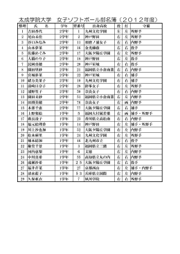 太成学院大学 女子ソフトボール部名簿（2012年度）