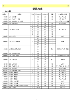 針規格表