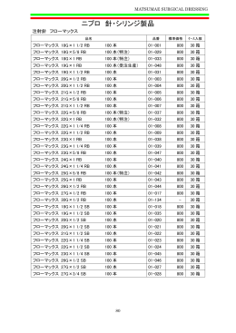 ニプロ 針・シリンジ製品