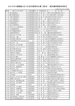 おかやまの森整備公社入札参加資格者名簿 【保育・一般収穫事業請負