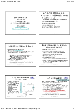 本日の内容；認知的人工物と インタラクション（認知過程）と事例 人と人工