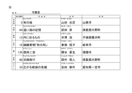 5 宵の桜 山田 光吉 山県市 64 遠い湖の記憶 武田 昇 揖斐郡大野町 12