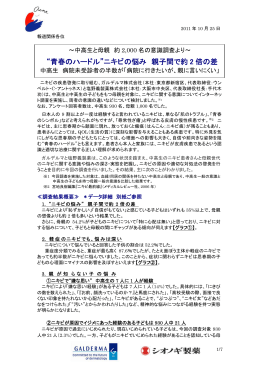 &ldquo;青春のハードル&rdquo;ニキビの悩み 親子間で約 2 倍の差