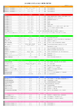 2015年度 ガイダンス/セミナー等行事一覧（予定）