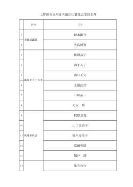 鈴木敏行 久島博道 佐藤恭子 山下久子 山口正文 石塚英一 大沢 裕