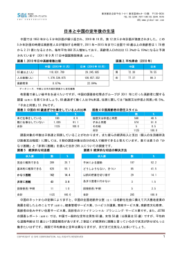 日本と中国の定年後の生活 - 株式会社 三明インターナショナル