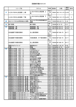 図書館所蔵DVDリスト