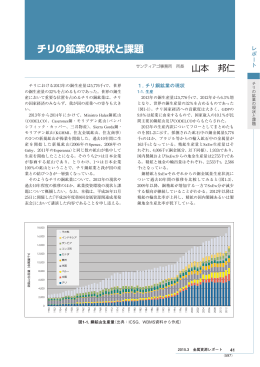 2【レポート】チリの鉱業の現状と課題