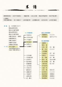 系 譜