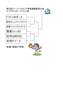 牡丹山BOSS 女池ﾛｰﾄﾞｰｽﾞ ﾄﾞﾗｺﾞﾝﾀｲｶﾞｰｽ 葛塚ﾌｪﾆｯｸｽ