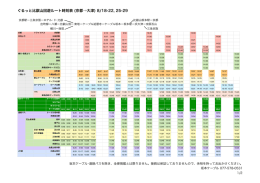 (京都&rarr;大津) 8/18-22, 25-29