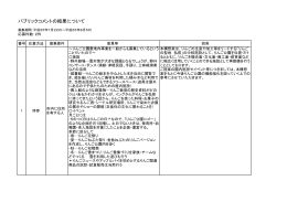 パブリックコメントの結果について