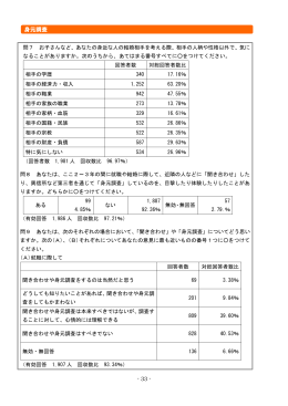 - 33 - 身元調査