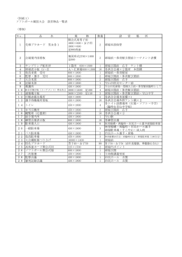 02 看板仕様書 （PDFファイル） - 「2015君が創る近畿総体」滋賀県実行