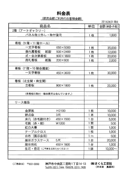 看板等の価格の一例