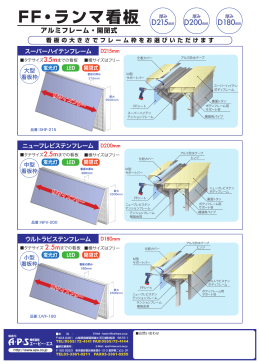 FF開閉式ランマ看板