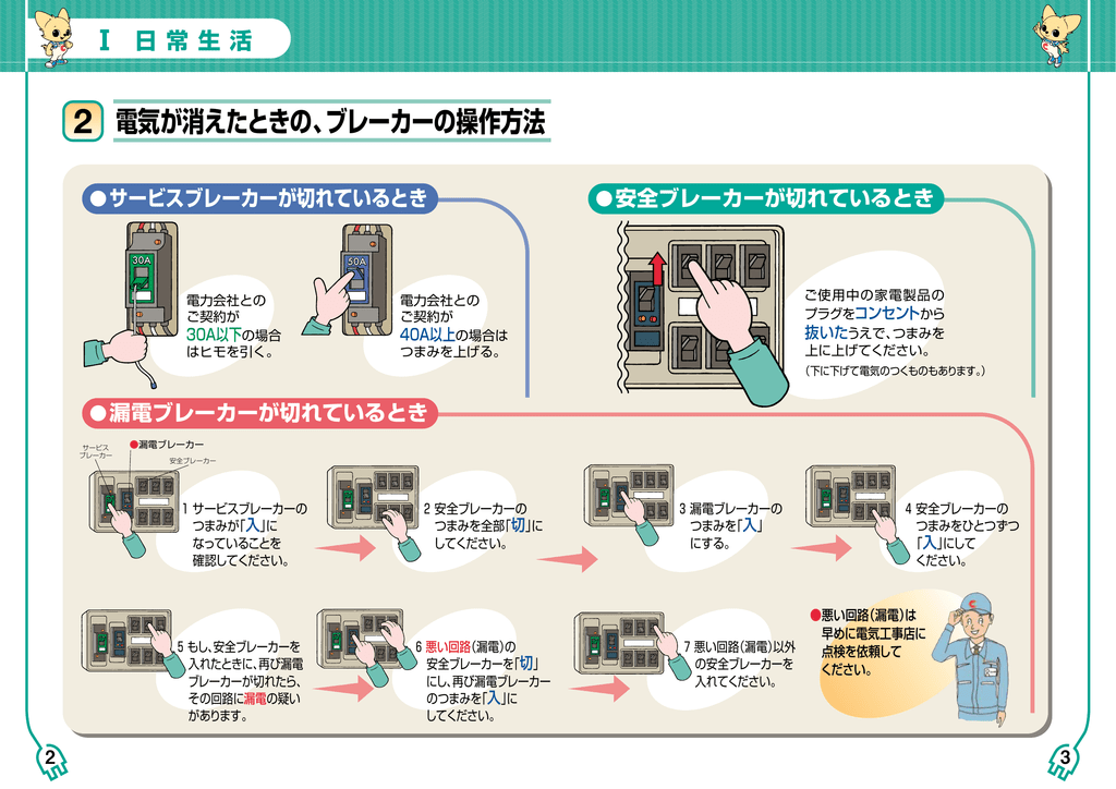 電気が消えたときの ブレーカーの操作方法 Pdf 596kb