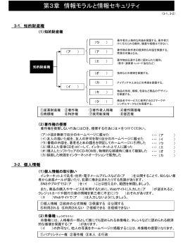準2級問題-見本（PDF