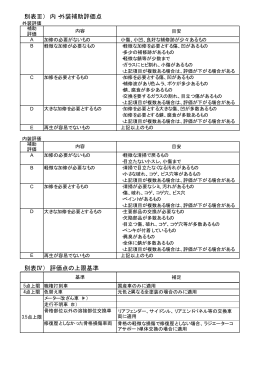 （別表Ⅲ） 内・外装補助評価点 （別表Ⅳ） 評価点の上限基準